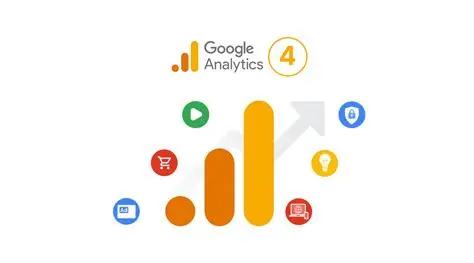 Reading Google Analytics 4 (GA4) – Part 2: Turning Data into Action